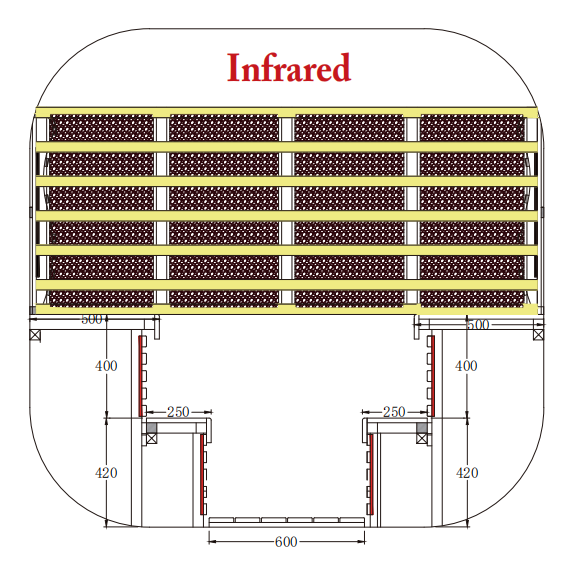 4 - Person Far - Infrared Sauna with Tieted Glass: Elevate Your Wellness Experience