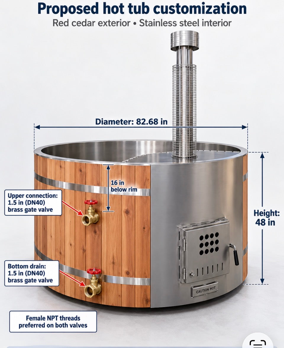 Payment link for customized hot tub.