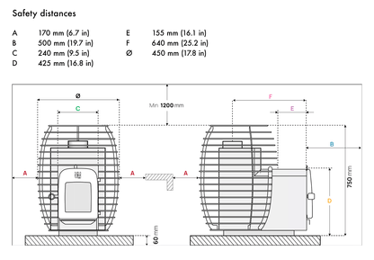HUUM Hive Heat 12 LS Wood-Burning Sauna Stove