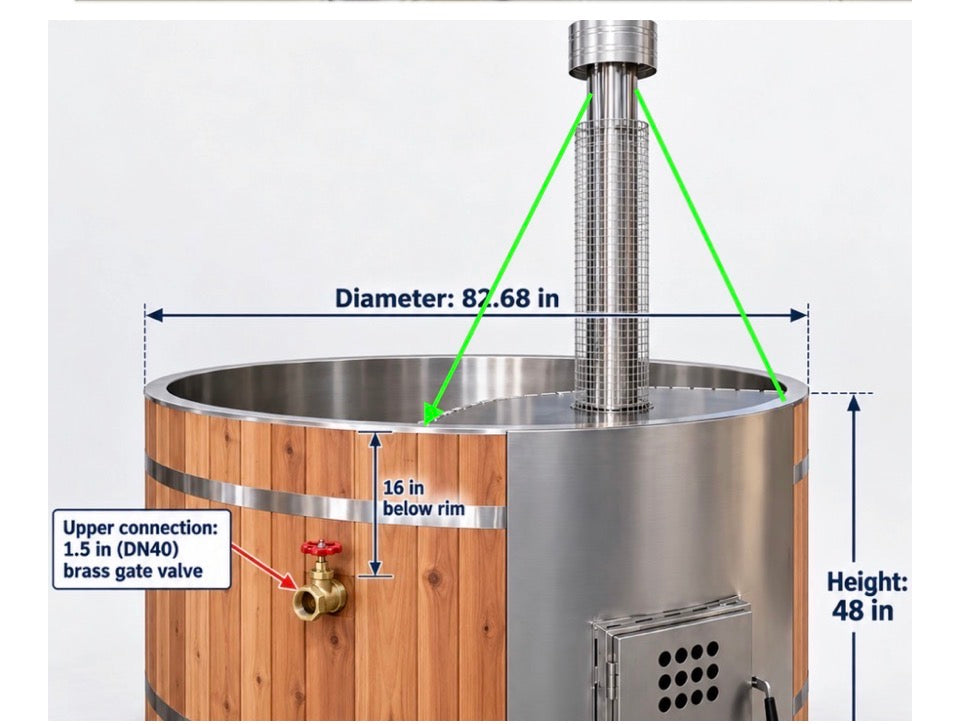 Payment link for customized hot tub.